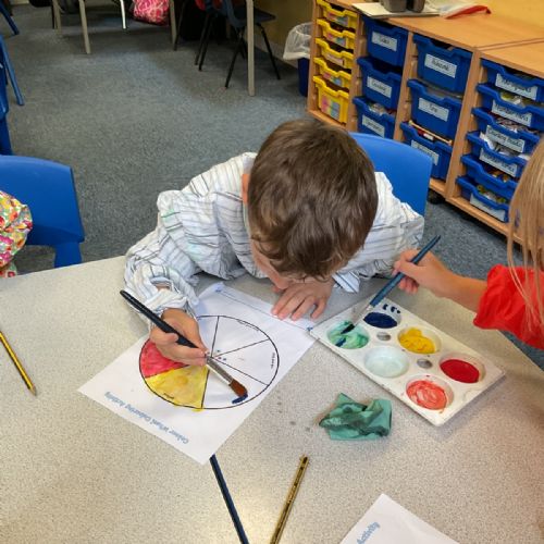 Art - Colour wheels