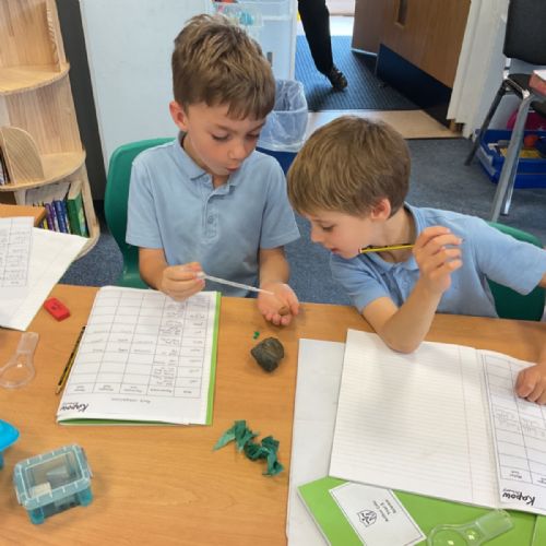 Science - Rock Properties Investigation